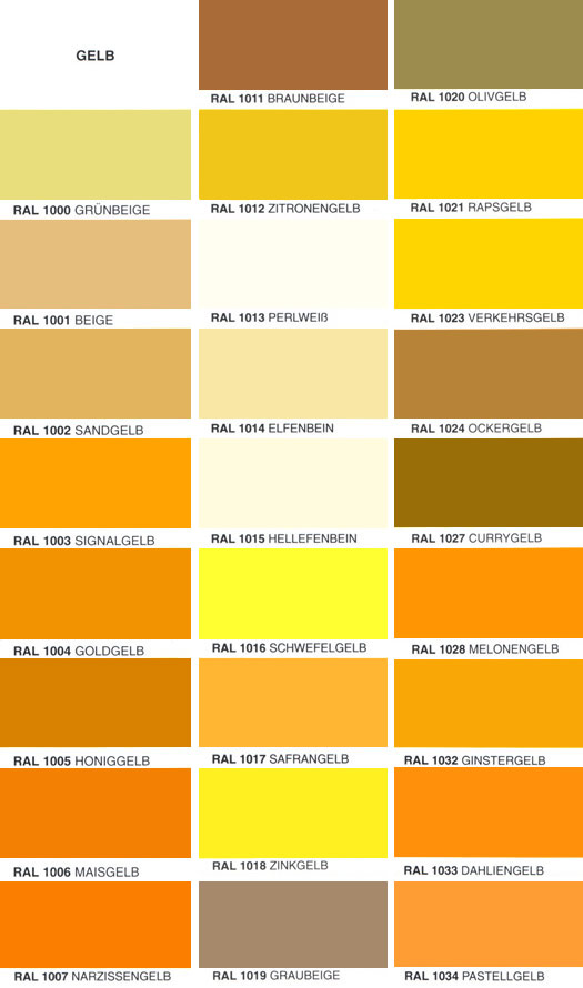 RAL Farben Übersicht lackprofi24.de